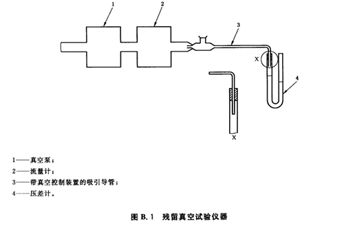 殘留真空試驗儀器