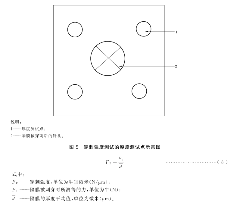 穿刺強度測試的厚度測試點示意圖