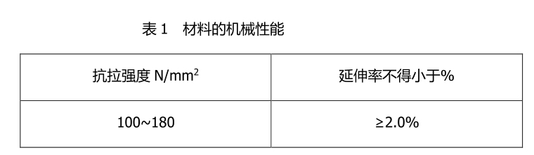 鋁件材料機械性能