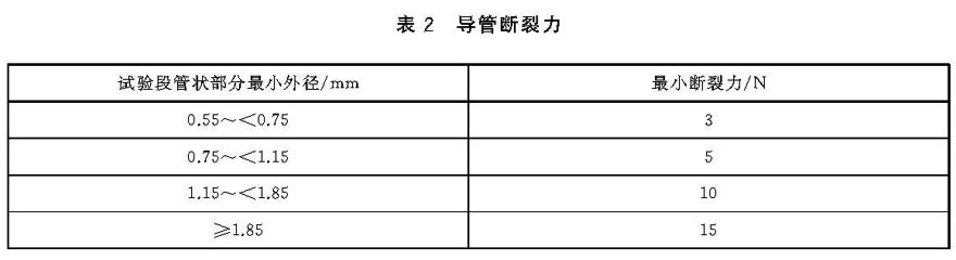 導管斷裂力測試儀